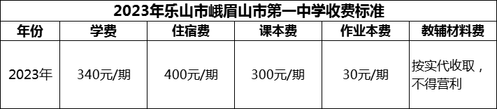 2024年樂山市峨眉山市第一中學(xué)學(xué)費多少錢？