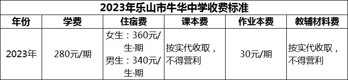 2024年樂山市牛華中學(xué)學(xué)費(fèi)多少錢？