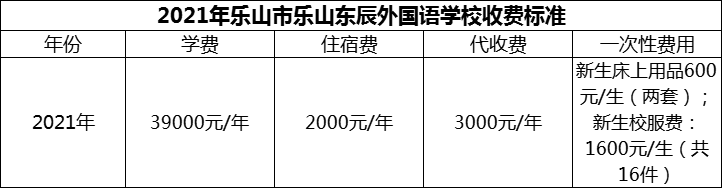 2024年樂(lè)山市樂(lè)山東辰外國(guó)語(yǔ)學(xué)校學(xué)費(fèi)多少錢？