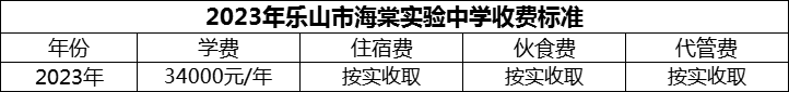 2024年樂山市海棠實(shí)驗(yàn)中學(xué)學(xué)費(fèi)多少錢？