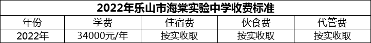 2024年樂山市海棠實(shí)驗(yàn)中學(xué)學(xué)費(fèi)多少錢？