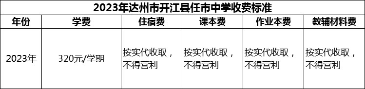 2024年達州市開江縣任市中學學費多少錢？