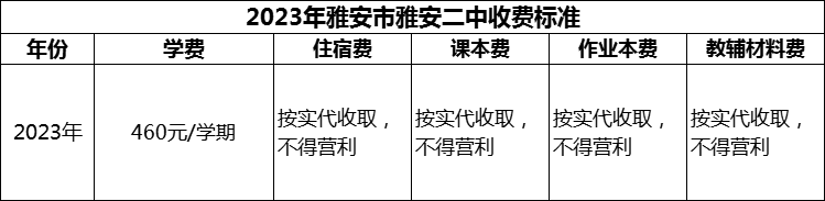 2024年雅安市雅安二中學(xué)費(fèi)多少錢(qián)？