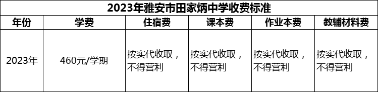 2024年雅安市田家炳中學(xué)學(xué)費(fèi)多少錢？