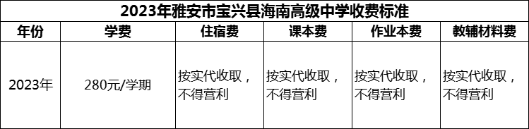 2024年雅安市寶興縣海南高級中學學費多少錢？