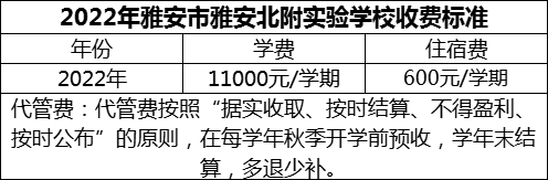 2024年雅安市雅安北附實驗學(xué)校學(xué)費(fèi)多少錢？