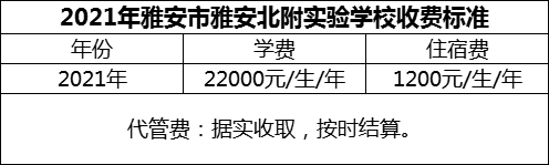 2024年雅安市雅安北附實驗學(xué)校學(xué)費(fèi)多少錢？