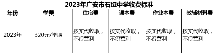 2024年廣安市石埡中學(xué)學(xué)費多少錢？