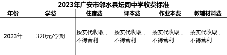 2024年廣安市鄰水縣壇同中學學費多少錢？