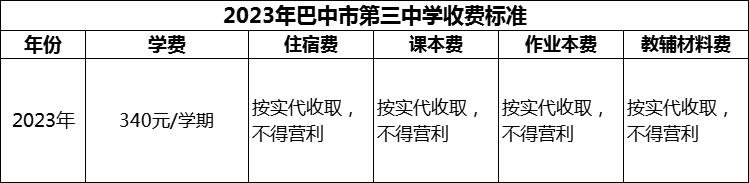 2024年巴中市第三中學(xué)學(xué)費多少錢？