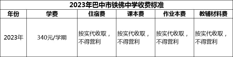 2024年巴中市鐵佛中學(xué)學(xué)費(fèi)多少錢？