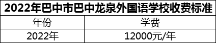 2024年巴中市巴中龍泉外國語學(xué)校學(xué)費(fèi)多少錢？