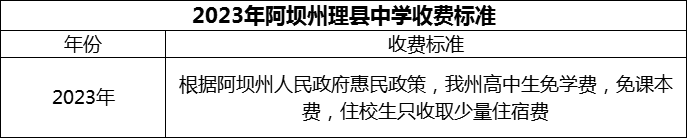 2024年阿壩州理縣中學(xué)學(xué)費(fèi)多少錢？