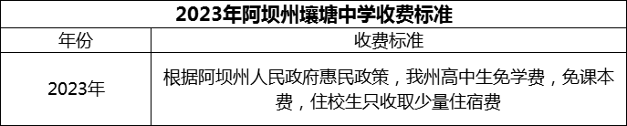 2024年阿壩州壤塘中學(xué)學(xué)費(fèi)多少錢？