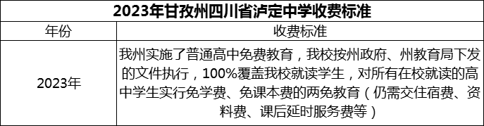 2024年甘孜州四川省瀘定中學(xué)學(xué)費(fèi)多少錢？