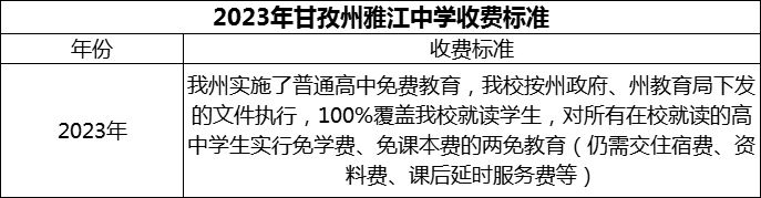 2024年甘孜州雅江中學(xué)學(xué)費(fèi)多少錢？