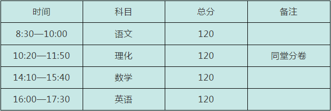 四川師范大學(xué)實驗外國語學(xué)校2019年自主招生計劃