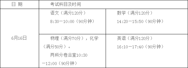 成都七中嘉祥外國語學校2019年高中自主招生實施方案