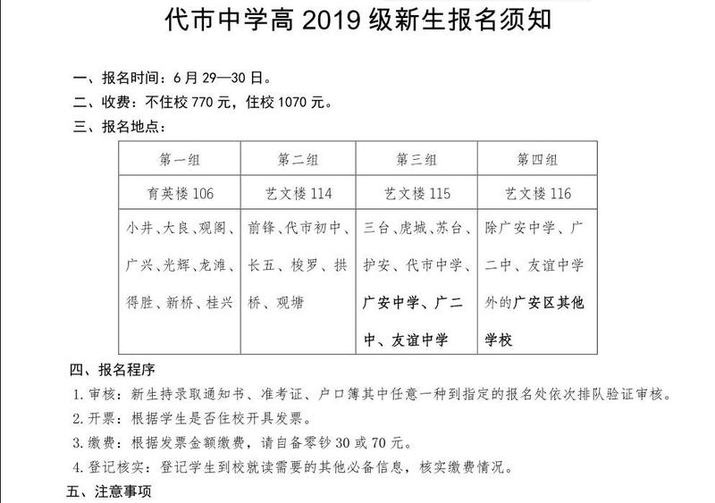 廣安代市中學高2019級新生報名須知