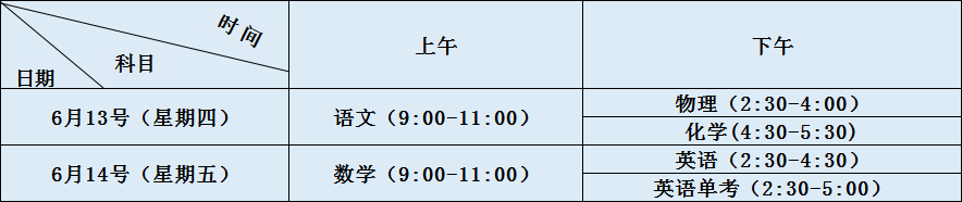 金牛中學(xué)2020年招生計(jì)劃