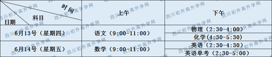 成都鐵路中學(xué)2020年招生簡(jiǎn)章