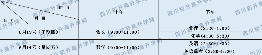 彭州一中2020年招生計(jì)劃