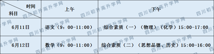 關于自貢市第二十二中學校2020年招生計劃（統(tǒng)招計劃）