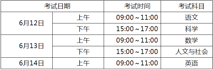 李莊中學(xué)2020年招生計劃