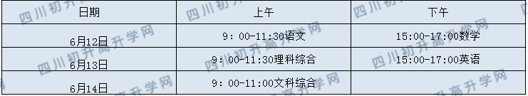 眉山冠城七中實驗學(xué)校2020年招生簡章