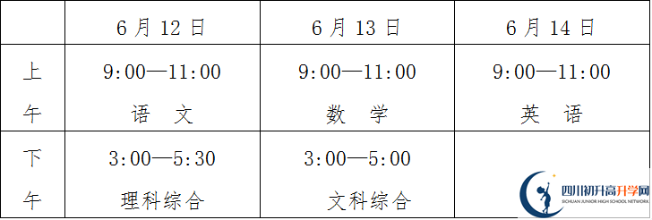 蓬南中學(xué)2020年招生計劃