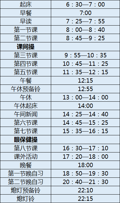 彭州市博駿學(xué)校初三今年還上晚自習嗎？