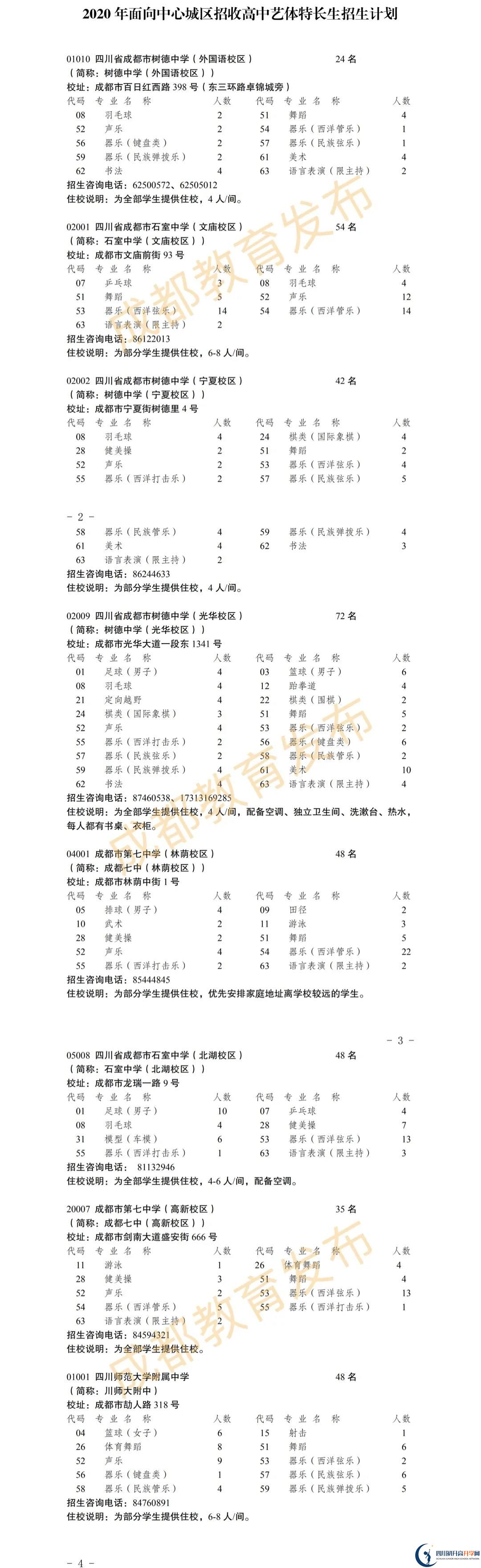 2020年成都市高中藝體特長生招生政策出爐！附招生計劃