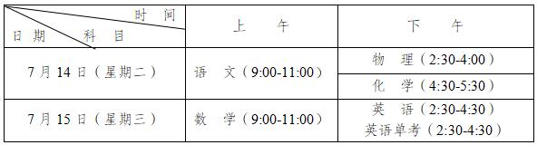 2020年彭州一中最新招生計(jì)劃