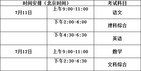 通江中學(xué)2020年招生計(jì)劃