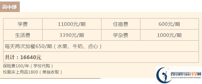 2021年雅安北附實(shí)驗(yàn)學(xué)校住宿費(fèi)用是多少？