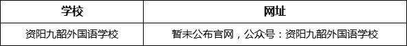 資陽市資陽鴻鵠高級中學網(wǎng)址是什么？