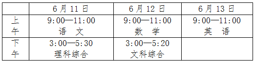 2022年遂寧市會(huì)考時(shí)間安排情況