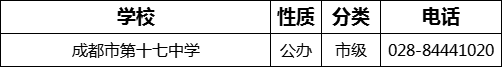 成都市第十七中學(xué)2022年招辦電話是多少？