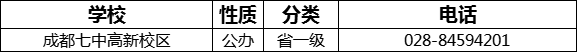 成都市成都七中高新校區(qū)2022年招生電話是多少？