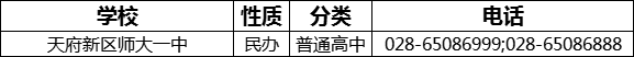 成都市天府新區(qū)師大一中2022年招生電話是多少？