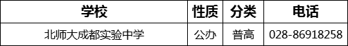 成都市北師大成都實驗中學(xué)2022年招生電話是多少？