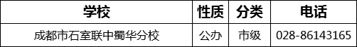 成都市石室聯(lián)中蜀華分校2022年招生電話是多少？