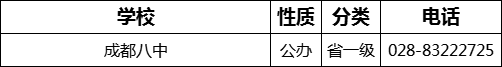 成都市成都八中招生組電話是多少？