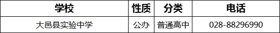 成都市大邑縣實(shí)驗(yàn)中學(xué)2022年招生電話是多少？