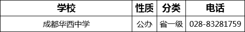 成都市成都華西中學2022年招辦電話是多少？