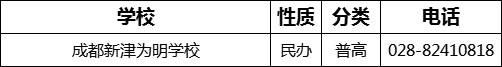 成都市成都新津?yàn)槊鲗W(xué)校2022年招生電話是多少？