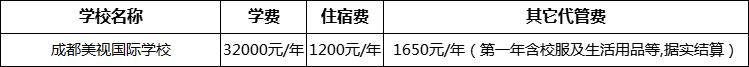 成都市成都美視國際學校2022年收費標準