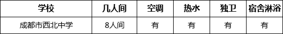 成都市西北中學(xué)寢室條件怎么樣、好不好？