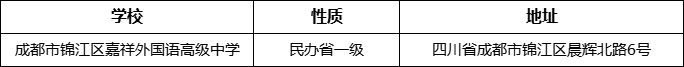 成都市錦江區(qū)嘉祥外國(guó)語(yǔ)高級(jí)中學(xué)地址在哪里？