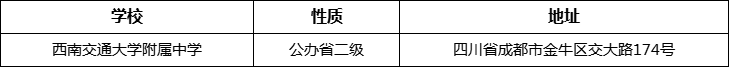 成都市西南交通大學(xué)附屬中學(xué)詳細地址、在哪里？